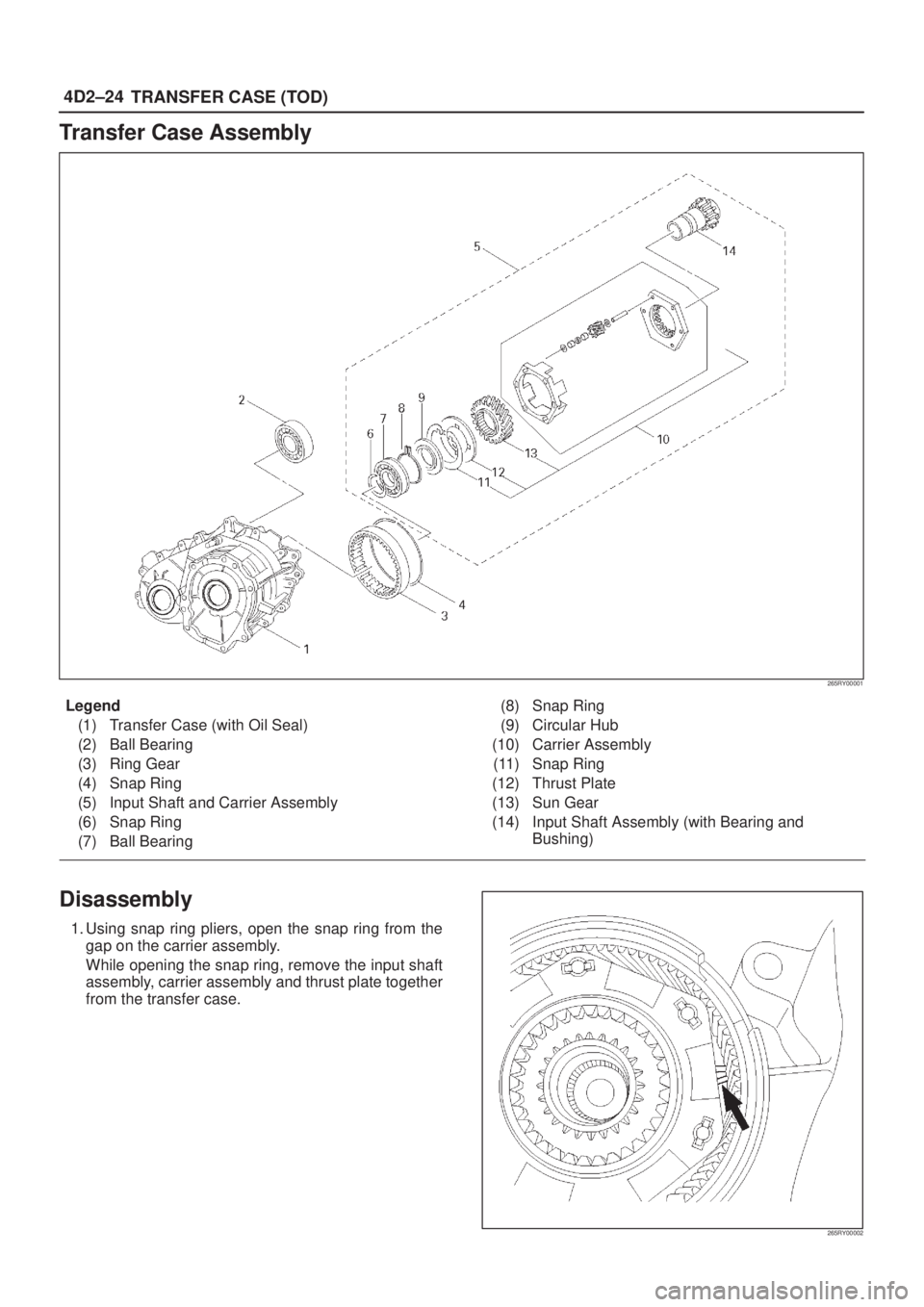ISUZU AXIOM 2002  Service Repair Manual 4D2±24
TRANSFER CASE (TOD)
Transfer Case Assembly
265RY00001
Legend
(1) Transfer Case (with Oil Seal)
(2) Ball Bearing
(3) Ring Gear
(4) Snap Ring
(5) Input Shaft and Carrier Assembly
(6) Snap Ring
(