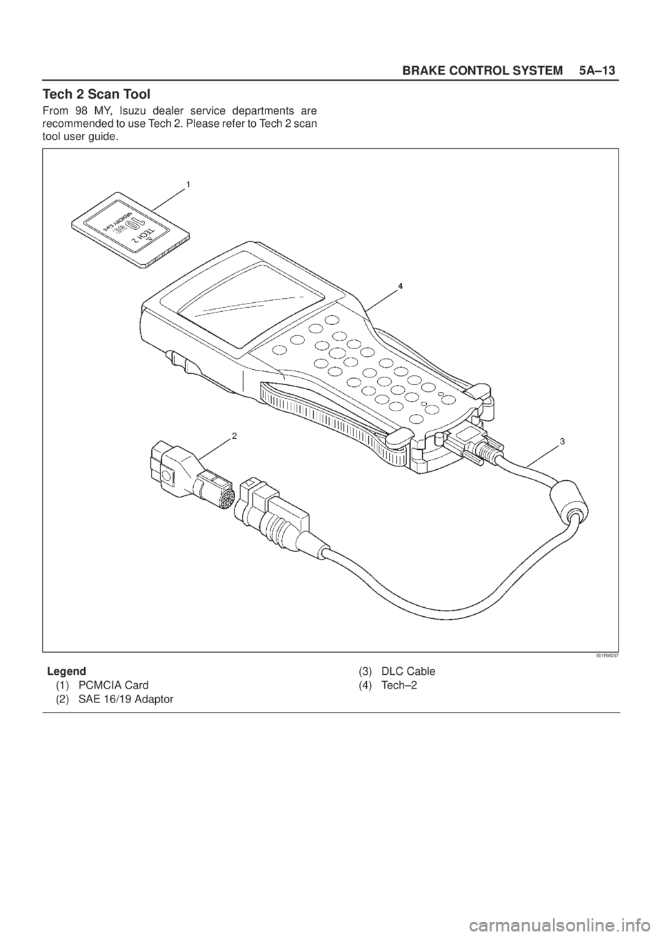 ISUZU AXIOM 2002  Service Repair Manual 5A±13
BRAKE CONTROL SYSTEM
Tech 2 Scan Tool
From 98 MY, Isuzu dealer service departments are
recommended to use Tech 2. Please refer to Tech 2 scan
tool user guide.
901RW257
Legend
(1) PCMCIA Card
(2