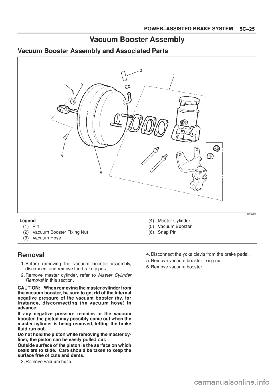 ISUZU AXIOM 2002  Service Repair Manual 5C±25 POWER±ASSISTED BRAKE SYSTEM
Vacuum Booster Assembly
Vacuum Booster Assembly and Associated Parts
331RW005
Legend
(1) Pin
(2) Vacuum Booster Fixing Nut
(3) Vacuum Hose(4) Master Cylinder
(5) Va