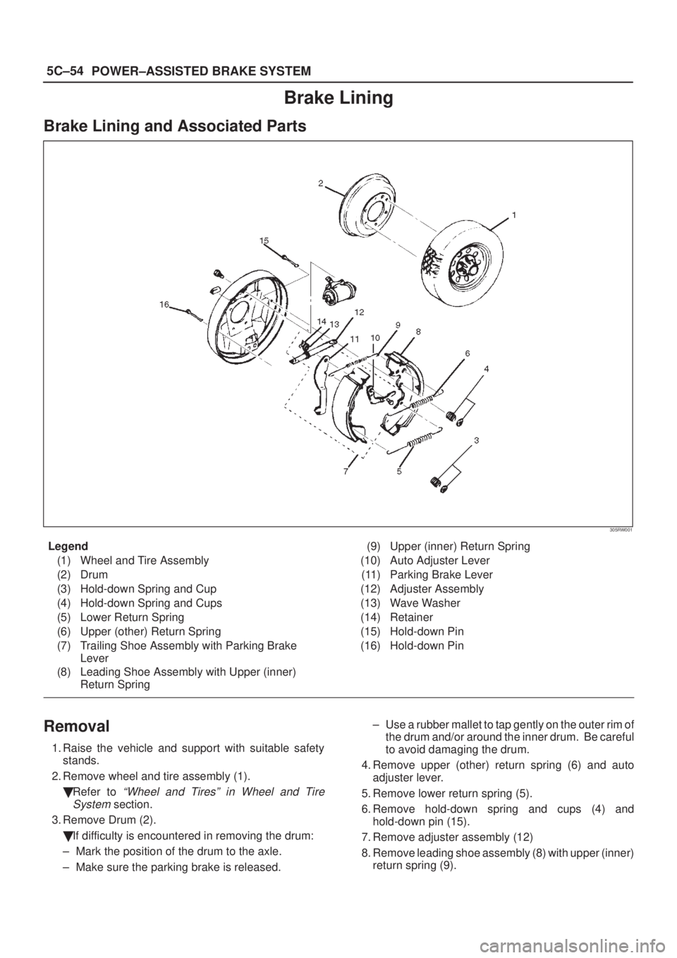 ISUZU AXIOM 2002  Service Repair Manual 5C±54
POWER±ASSISTED BRAKE SYSTEM
Brake Lining
Brake Lining and Associated Parts
305RW001
Legend
(1) Wheel and Tire Assembly
(2) Drum
(3) Hold-down Spring and Cup
(4) Hold-down Spring and Cups
(5) L