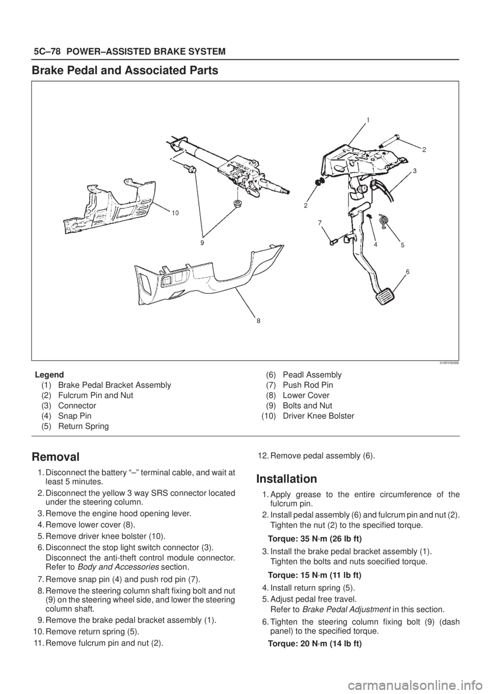 ISUZU AXIOM 2002  Service Repair Manual 5C±78
POWER±ASSISTED BRAKE SYSTEM
Brake Pedal and Associated Parts
310RY00006
Legend
(1) Brake Pedal Bracket Assembly
(2) Fulcrum Pin and Nut
(3) Connector
(4) Snap Pin
(5) Return Spring(6) Peadl As