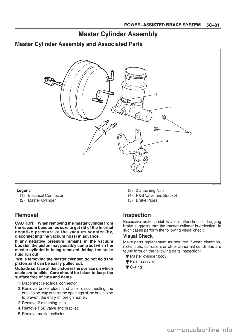 ISUZU AXIOM 2002  Service Repair Manual 5C±81 POWER±ASSISTED BRAKE SYSTEM
Master Cylinder Assembly
Master Cylinder Assembly and Associated Parts
330R200006
Legend
(1) Electrical Connector
(2) Master Cylinder(3) 2 attaching Nuts
(4) P&B Va