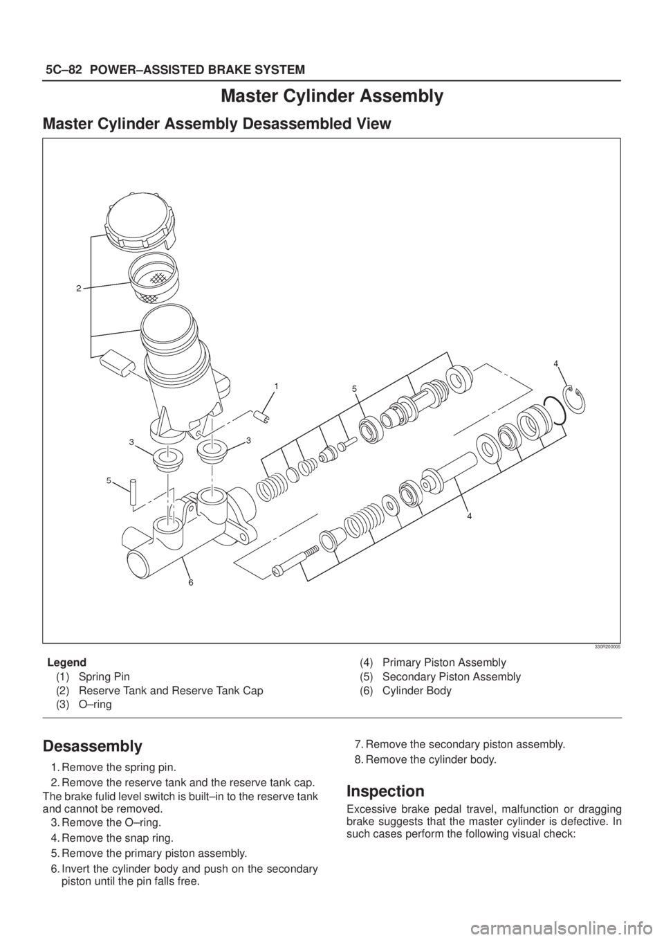 ISUZU AXIOM 2002  Service Repair Manual 5C±82
POWER±ASSISTED BRAKE SYSTEM
Master Cylinder Assembly
Master Cylinder Assembly Desassembled View
330R200005
Legend
(1) Spring Pin
(2) Reserve Tank and Reserve Tank Cap
(3) O±ring(4) Primary Pi
