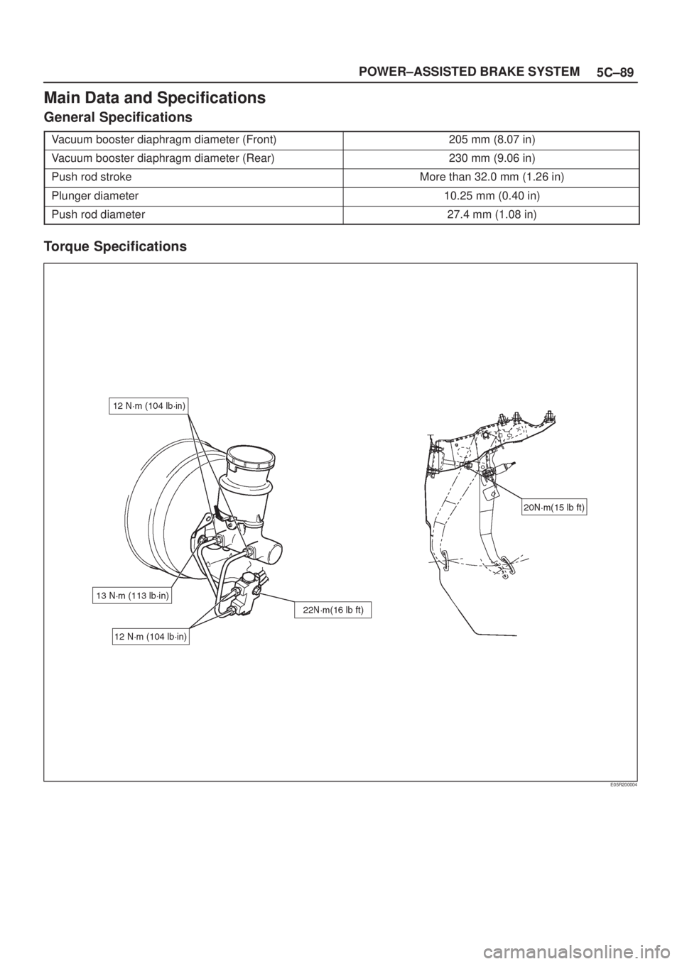 ISUZU AXIOM 2002  Service Repair Manual 5C±89 POWER±ASSISTED BRAKE SYSTEM
Main Data and Specifications
General Specifications
Vacuum booster diaphragm diameter (Front)205 mm (8.07 in)
Vacuum booster diaphragm diameter (Rear)230 mm (9.06 i
