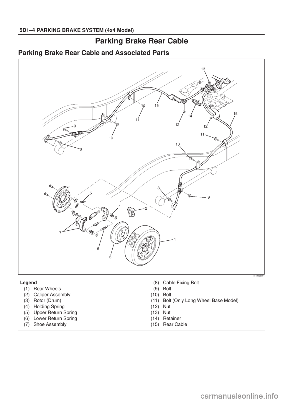 ISUZU AXIOM 2002  Service Repair Manual 5D1±4
PARKING BRAKE SYSTEM (4x4 Model)
Parking Brake Rear Cable
Parking Brake Rear Cable and Associated Parts
311RY00004
Legend
(1) Rear Wheels
(2) Caliper Assembly
(3) Rotor (Drum)
(4) Holding Sprin