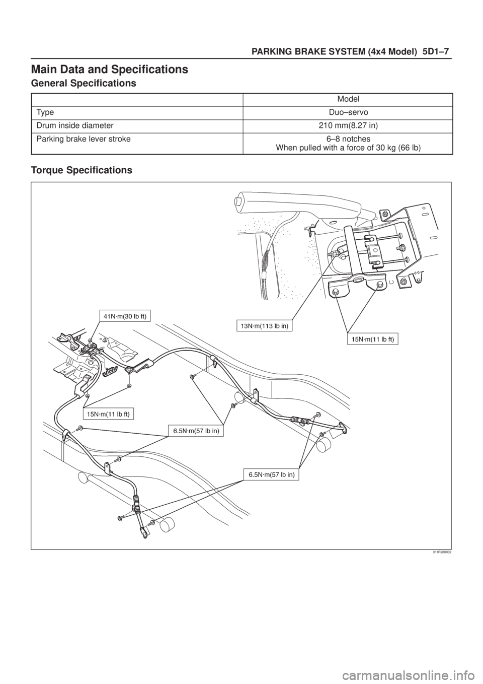 ISUZU AXIOM 2002  Service Repair Manual 5D1±7
PARKING BRAKE SYSTEM (4x4 Model)
Main Data and Specifications
General Specifications
Model
TypeDuo±servo
Drum inside diameter210 mm(8.27 in)
Parking brake lever stroke6±8 notches
When pulled 