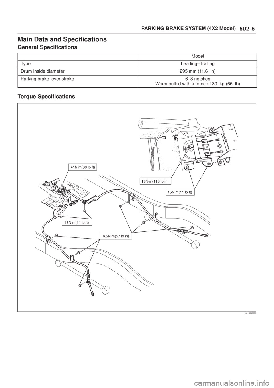 ISUZU AXIOM 2002  Service Repair Manual PARKING BRAKE SYSTEM (4X2 Model)
5D2±5
Main Data and Specifications
General Specifications
Model
TypeLeading±Trailing
Drum inside diameter295 mm (11.6  in)
Parking brake lever stroke6±8 notches
Whe