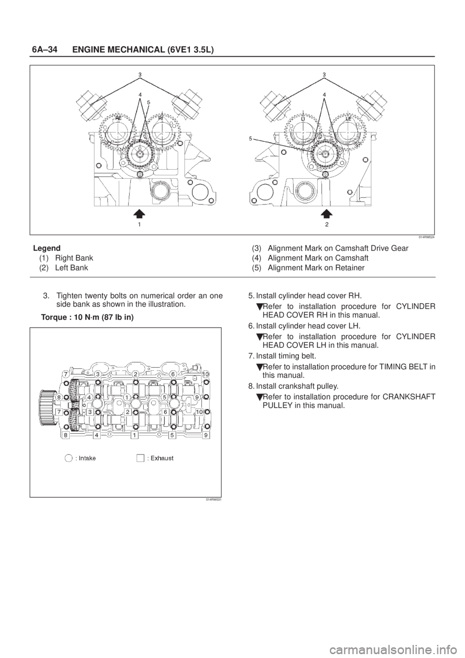 ISUZU AXIOM 2002  Service Repair Manual 6A±34
ENGINE MECHANICAL (6VE1 3.5L)
014RW024
Legend
(1) Right Bank
(2) Left Bank(3) Alignment Mark on Camshaft Drive Gear
(4) Alignment Mark on Camshaft
(5) Alignment Mark on Retainer
3. Tighten twen