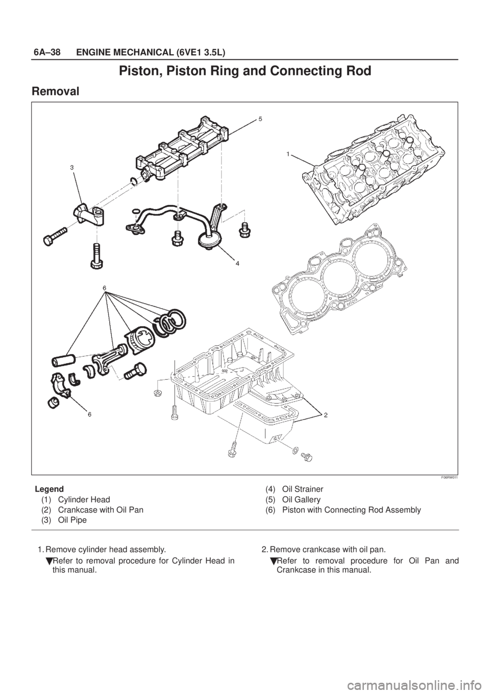ISUZU AXIOM 2002  Service Repair Manual 6A±38
ENGINE MECHANICAL (6VE1 3.5L)
Piston, Piston Ring and Connecting Rod
Removal
F06RW011
Legend
(1) Cylinder Head
(2) Crankcase with Oil Pan
(3) Oil Pipe(4) Oil Strainer
(5) Oil Gallery
(6) Piston