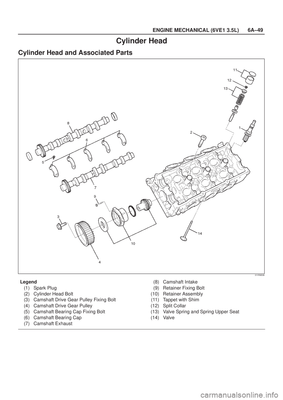ISUZU AXIOM 2002  Service Repair Manual 6A±49
ENGINE MECHANICAL (6VE1 3.5L)
Cylinder Head
Cylinder Head and Associated Parts
011RW008
Legend
(1) Spark Plug
(2) Cylinder Head Bolt
(3) Camshaft Drive Gear Pulley Fixing Bolt
(4) Camshaft Driv