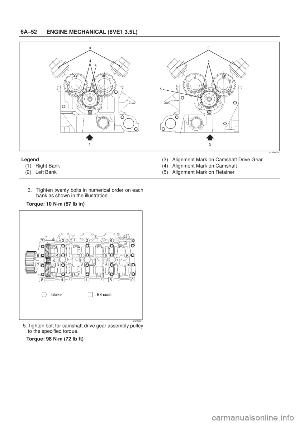 ISUZU AXIOM 2002  Service Repair Manual 6A±52
ENGINE MECHANICAL (6VE1 3.5L)
014RW024
Legend
(1) Right Bank
(2) Left Bank(3) Alignment Mark on Camshaft Drive Gear
(4) Alignment Mark on Camshaft
(5) Alignment Mark on Retainer
3. Tighten twen