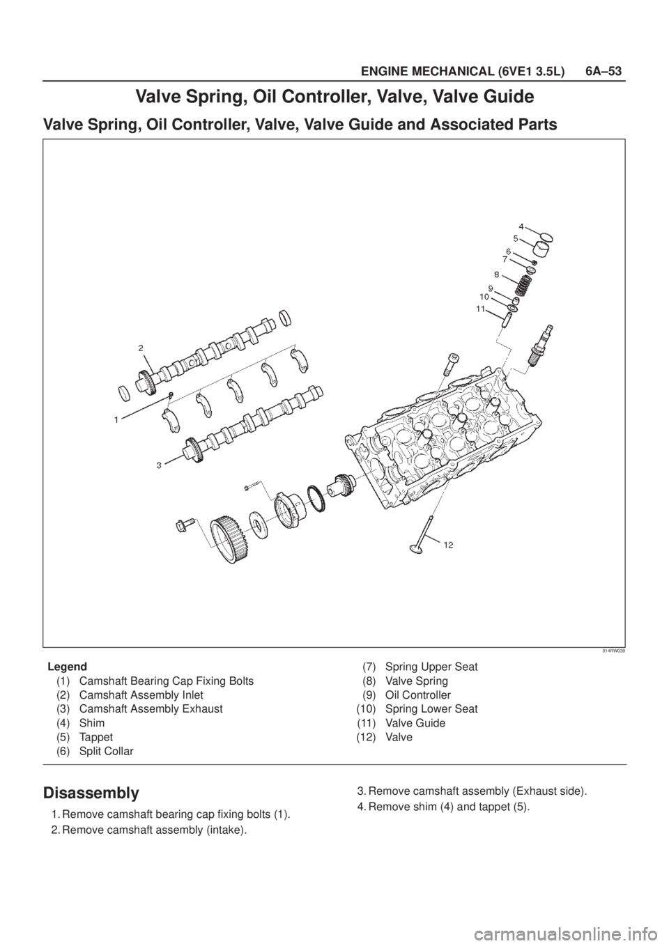 ISUZU AXIOM 2002  Service Repair Manual 6A±53
ENGINE MECHANICAL (6VE1 3.5L)
Valve Spring, Oil Controller, Valve, Valve Guide
Valve Spring, Oil Controller, Valve, Valve Guide and Associated Parts
014RW039
Legend
(1) Camshaft Bearing Cap Fix