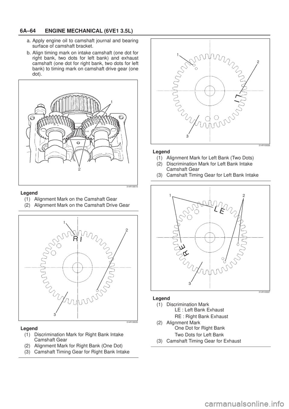 ISUZU AXIOM 2002  Service Repair Manual 6A±64
ENGINE MECHANICAL (6VE1 3.5L)
a. Apply engine oil to camshaft journal and bearing
surface of camshaft bracket.
b. Align timing mark on intake camshaft (one dot for
right bank, two dots for left
