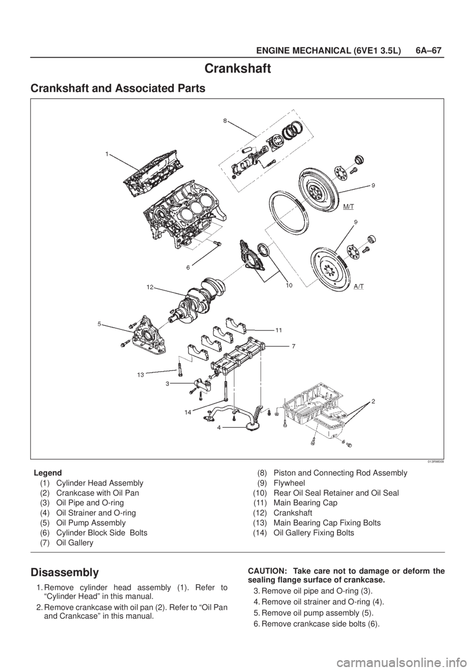 ISUZU AXIOM 2002  Service Repair Manual 6A±67
ENGINE MECHANICAL (6VE1 3.5L)
Crankshaft
Crankshaft and Associated Parts
013RW009
Legend
(1) Cylinder Head Assembly
(2) Crankcase with Oil Pan
(3) Oil Pipe and O-ring
(4) Oil Strainer and O-rin