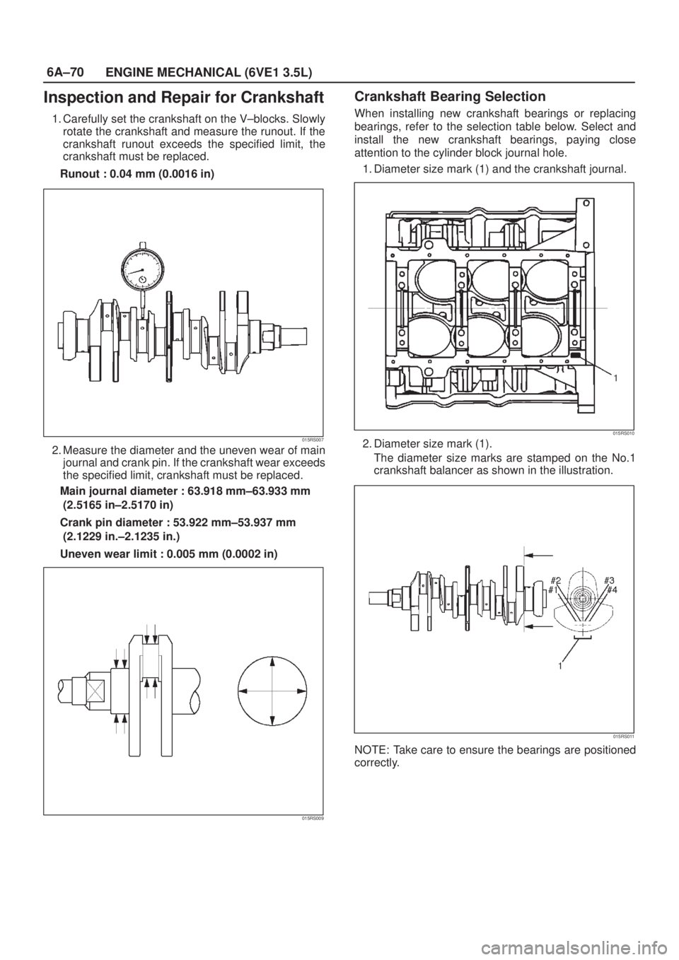ISUZU AXIOM 2002  Service Repair Manual 6A±70
ENGINE MECHANICAL (6VE1 3.5L)
Inspection and Repair for Crankshaft
1. Carefully set the crankshaft on the V±blocks. Slowly
rotate the crankshaft and measure the runout. If the
crankshaft runou