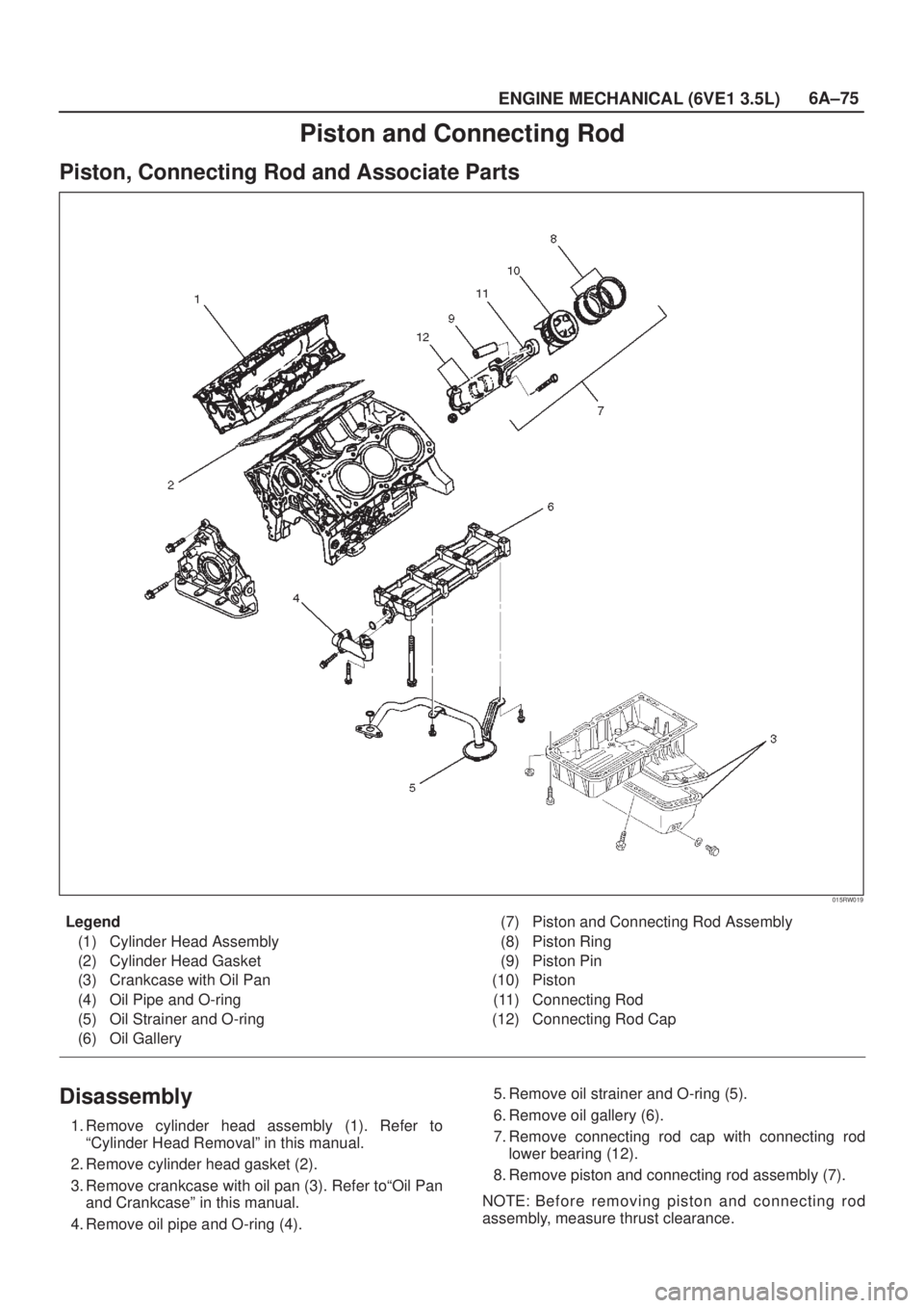ISUZU AXIOM 2002  Service Repair Manual 6A±75
ENGINE MECHANICAL (6VE1 3.5L)
Piston and Connecting Rod
Piston, Connecting Rod and Associate Parts
015RW019
Legend
(1) Cylinder Head Assembly
(2) Cylinder Head Gasket
(3) Crankcase with Oil Pan