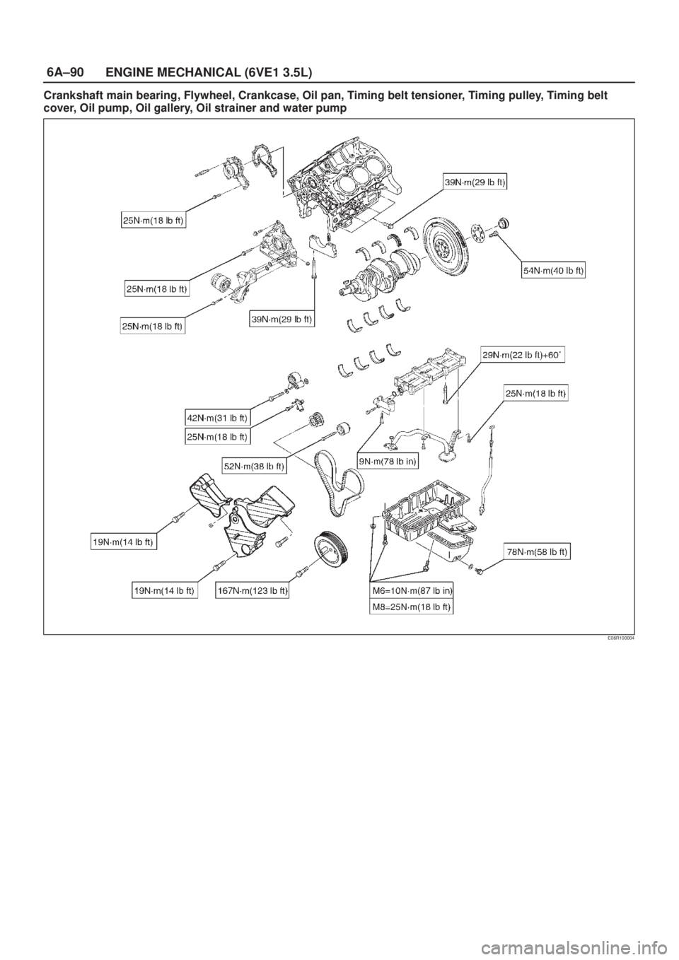 ISUZU AXIOM 2002  Service Repair Manual 6A±90
ENGINE MECHANICAL (6VE1 3.5L)
Crankshaft main bearing, Flywheel, Crankcase, Oil pan, Timing belt tensioner, Timing pulley, Timing belt
cover, Oil pump, Oil gallery, Oil strainer and water pump

