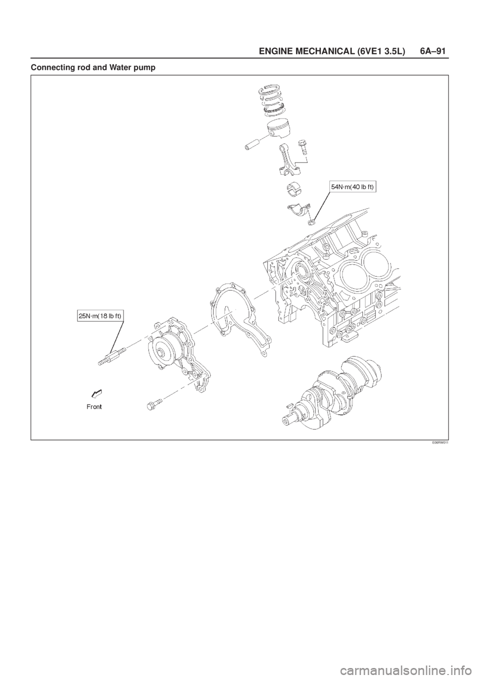ISUZU AXIOM 2002  Service Repair Manual 6A±91
ENGINE MECHANICAL (6VE1 3.5L)
Connecting rod and Water pump
E06RW011 