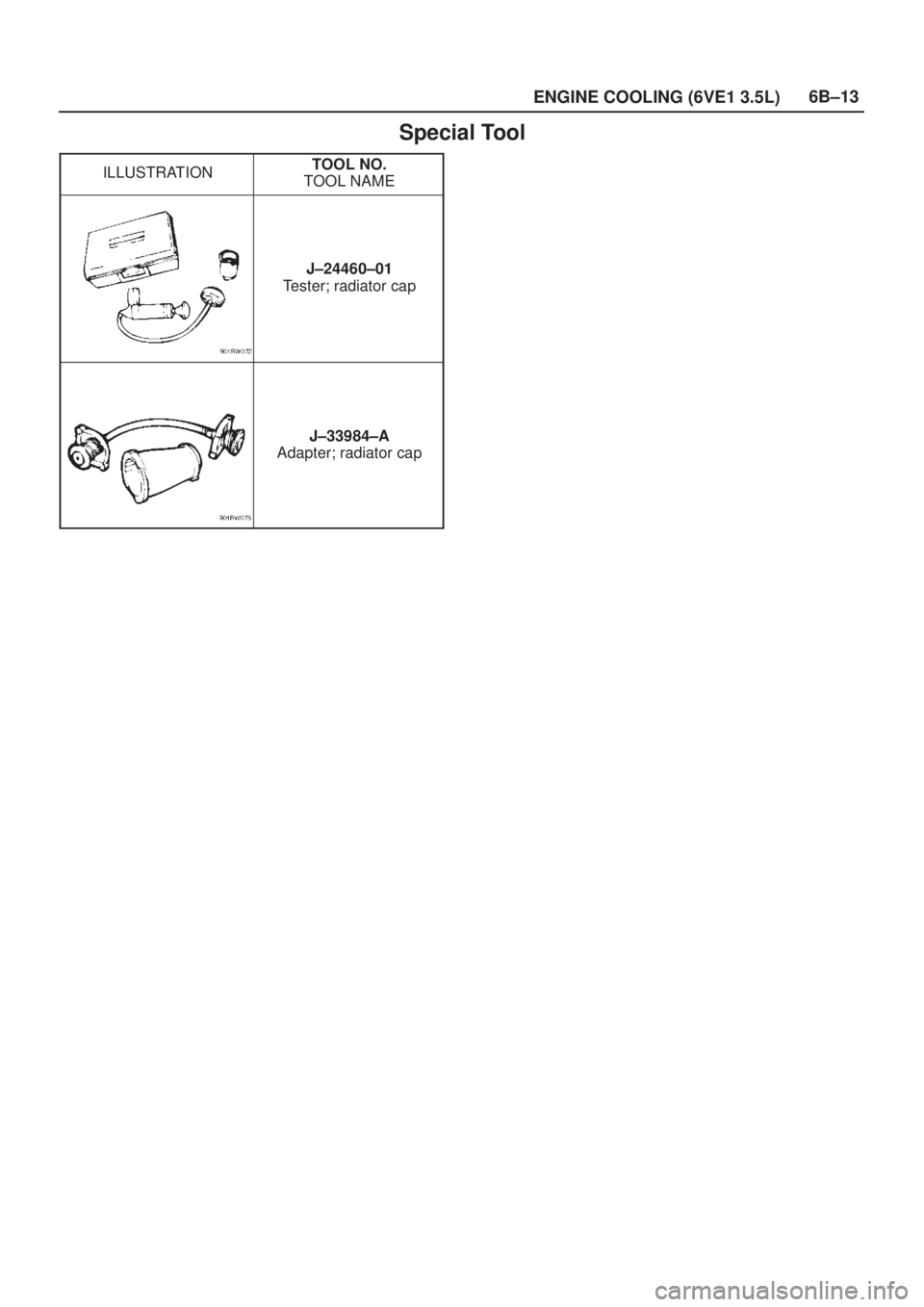 ISUZU AXIOM 2002  Service Repair Manual ENGINE COOLING (6VE1 3.5L)6B±13
Special Tool
ILLUSTRATIONTOOL NO.
TOOL NAME
J±24460±01
Tester; radiator cap
J±33984±A
Adapter; radiator cap 