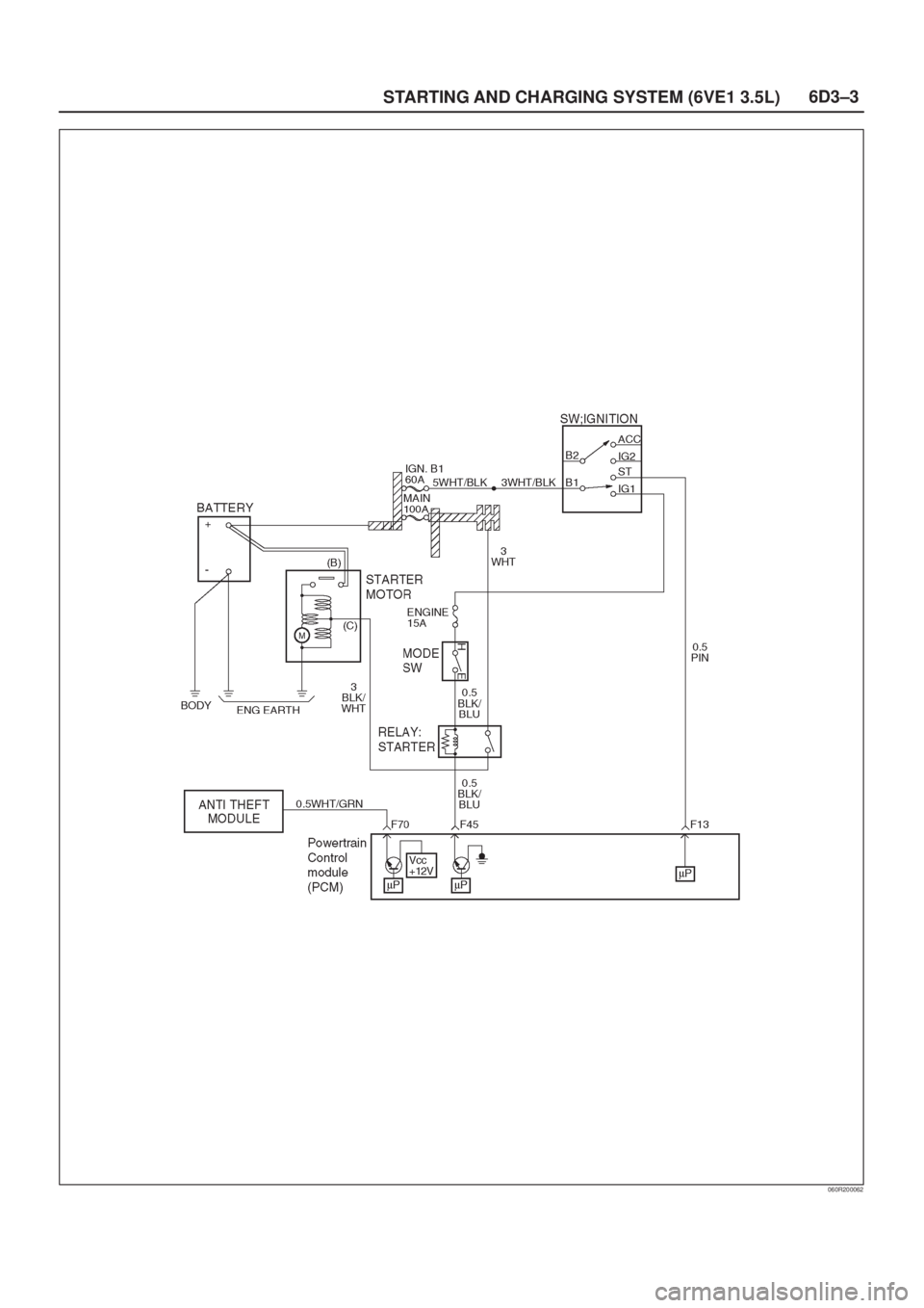 ISUZU AXIOM 2002  Service Repair Manual 6D3±3
STARTING AND CHARGING SYSTEM (6VE1 3.5L)
060R200062 