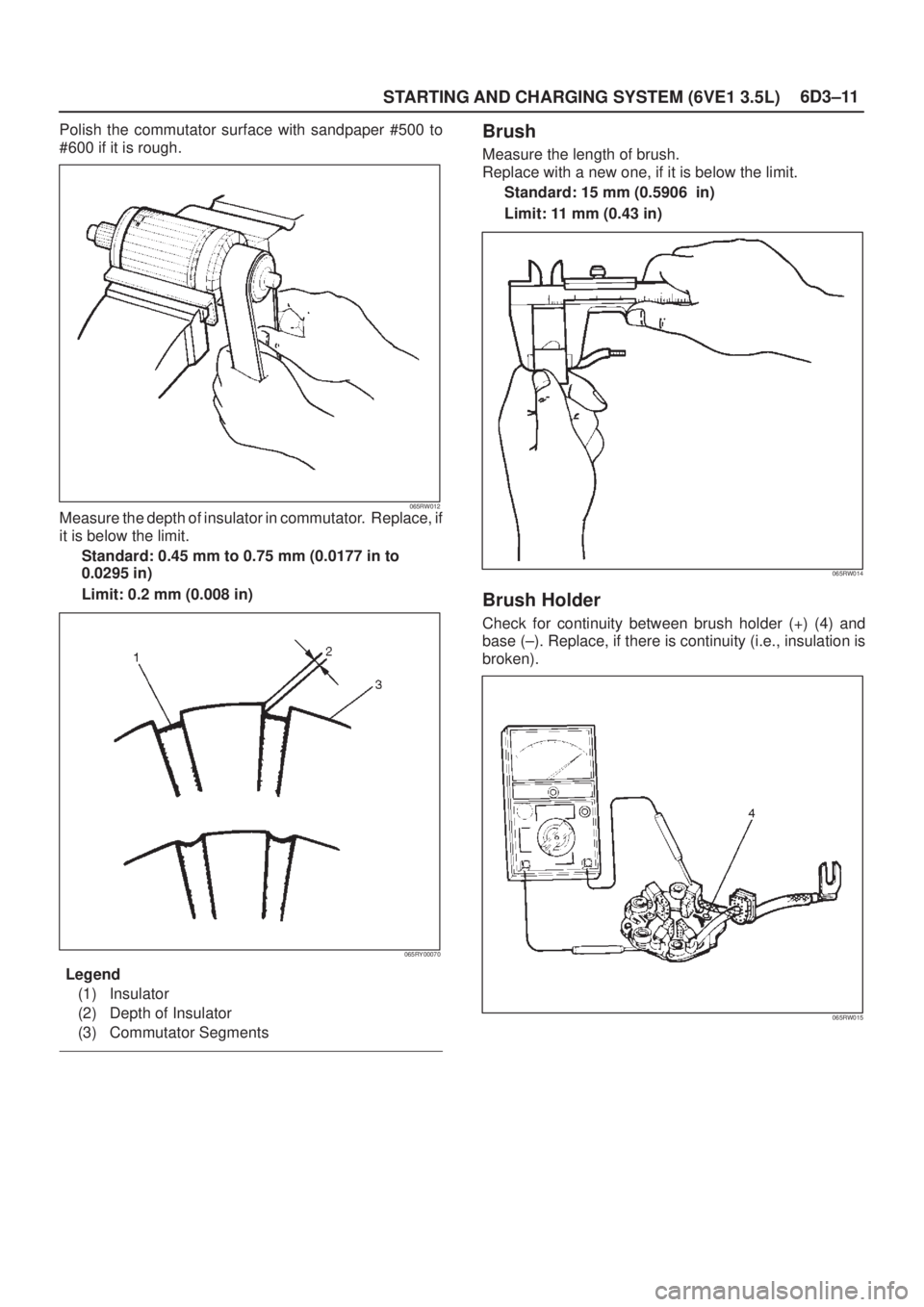 ISUZU AXIOM 2002  Service Repair Manual 6D3±11
STARTING AND CHARGING SYSTEM (6VE1 3.5L)
Polish the commutator surface with sandpaper #500 to
#600 if it is rough.
065RW012Measure the depth of insulator in commutator.  Replace, if
it is belo