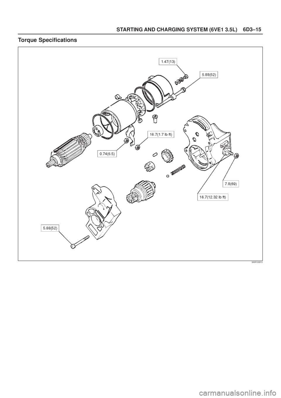 ISUZU AXIOM 2002  Service Repair Manual 6D3±15
STARTING AND CHARGING SYSTEM (6VE1 3.5L)
Torque Specifications
065R100013 