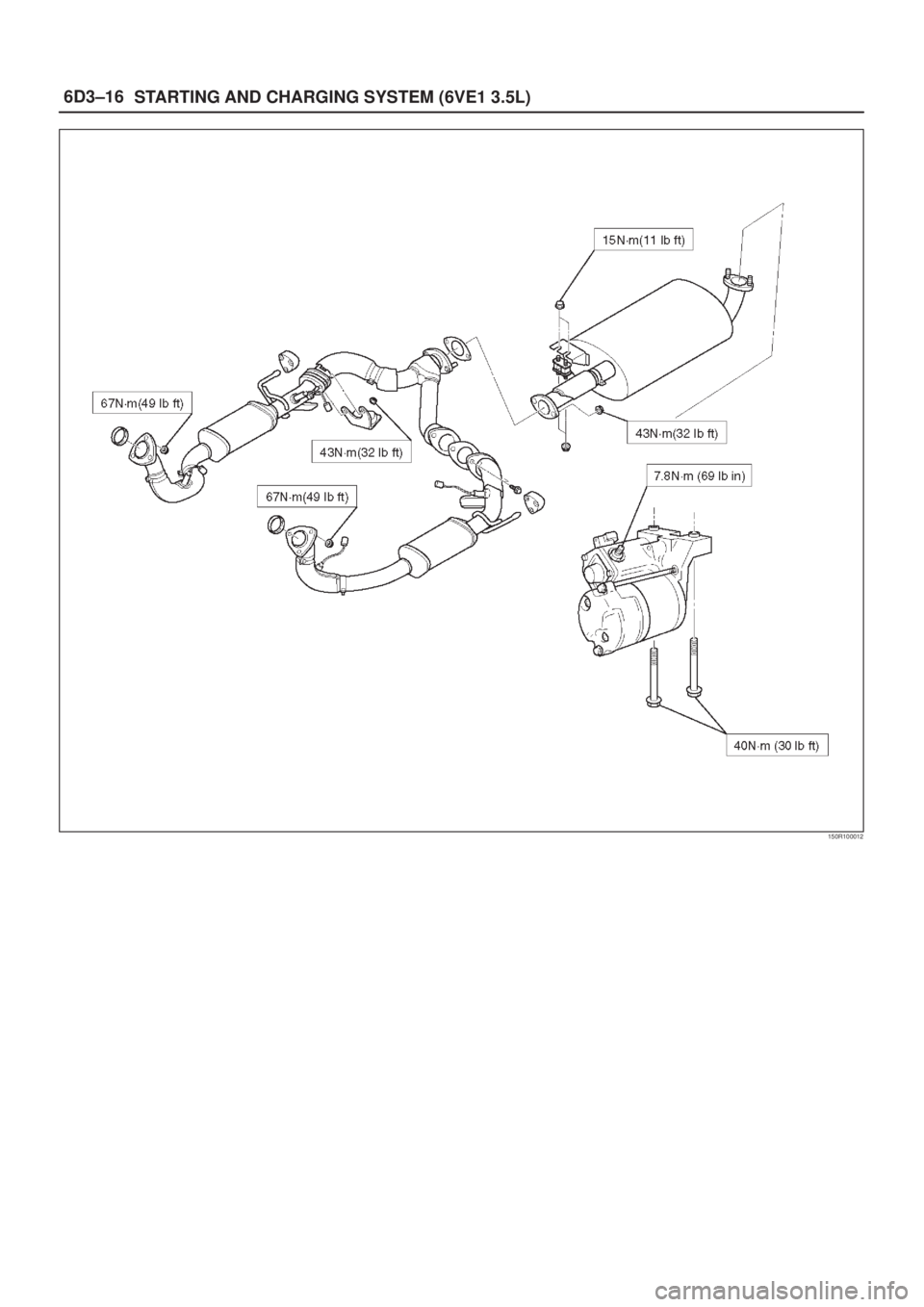 ISUZU AXIOM 2002  Service Repair Manual 6D3±16
STARTING AND CHARGING SYSTEM (6VE1 3.5L)
150R100012 