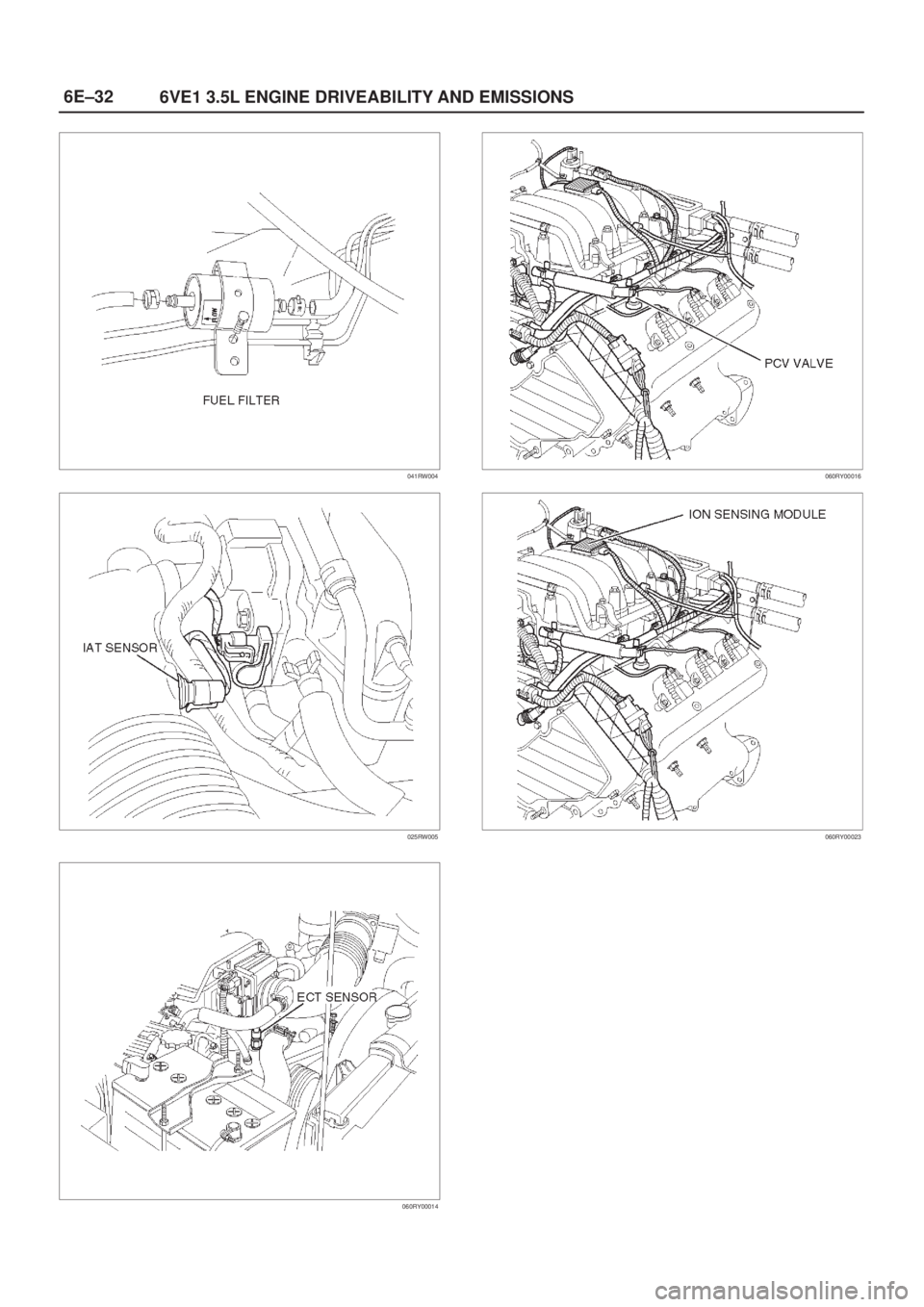 ISUZU AXIOM 2002  Service Repair Manual 6E±32
6VE1 3.5L ENGINE DRIVEABILITY AND EMISSIONS
041RW004
025RW005
060RY00014
060RY00016
060RY00023 