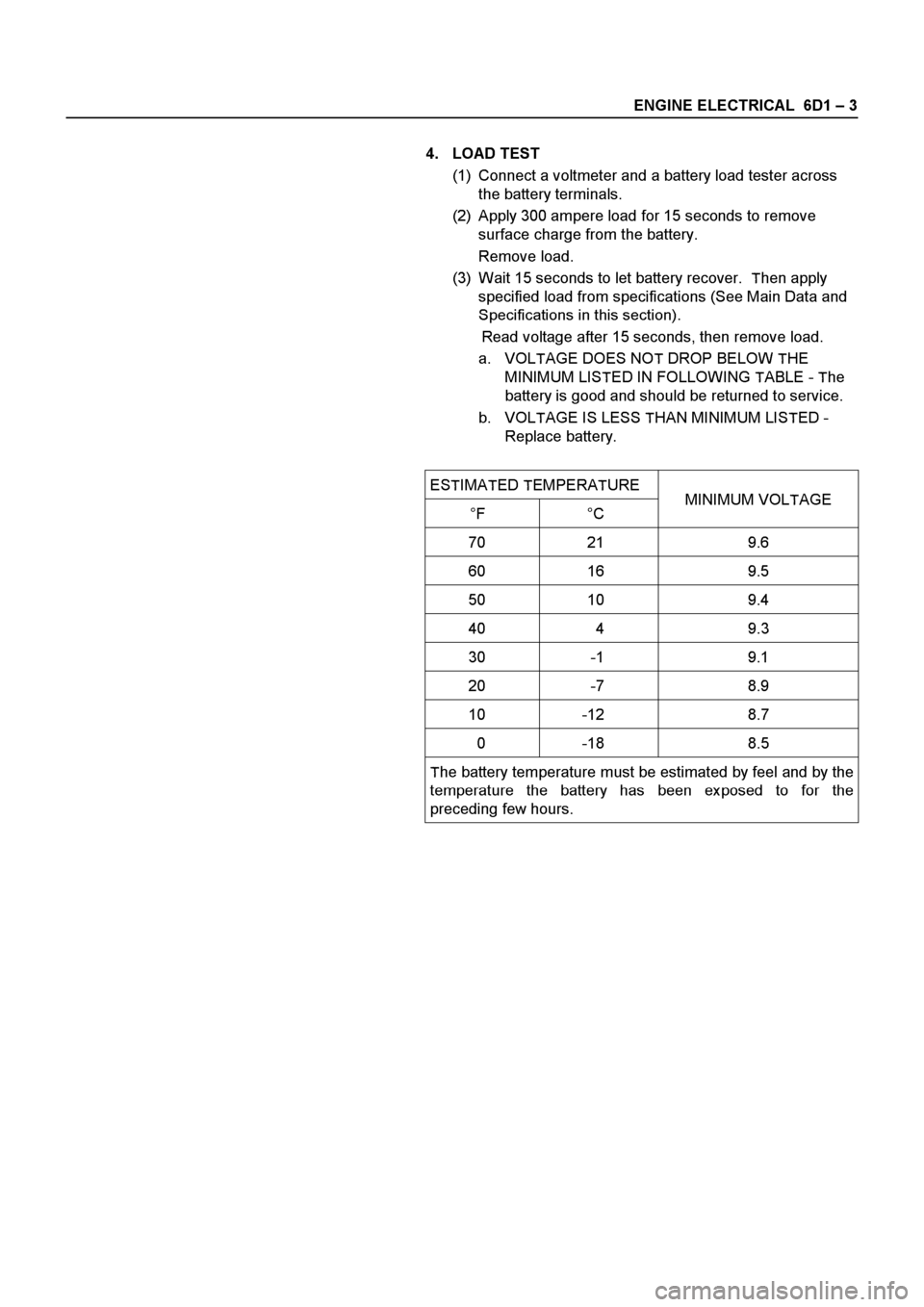 ISUZU ELF 1999  Workshop Manual 