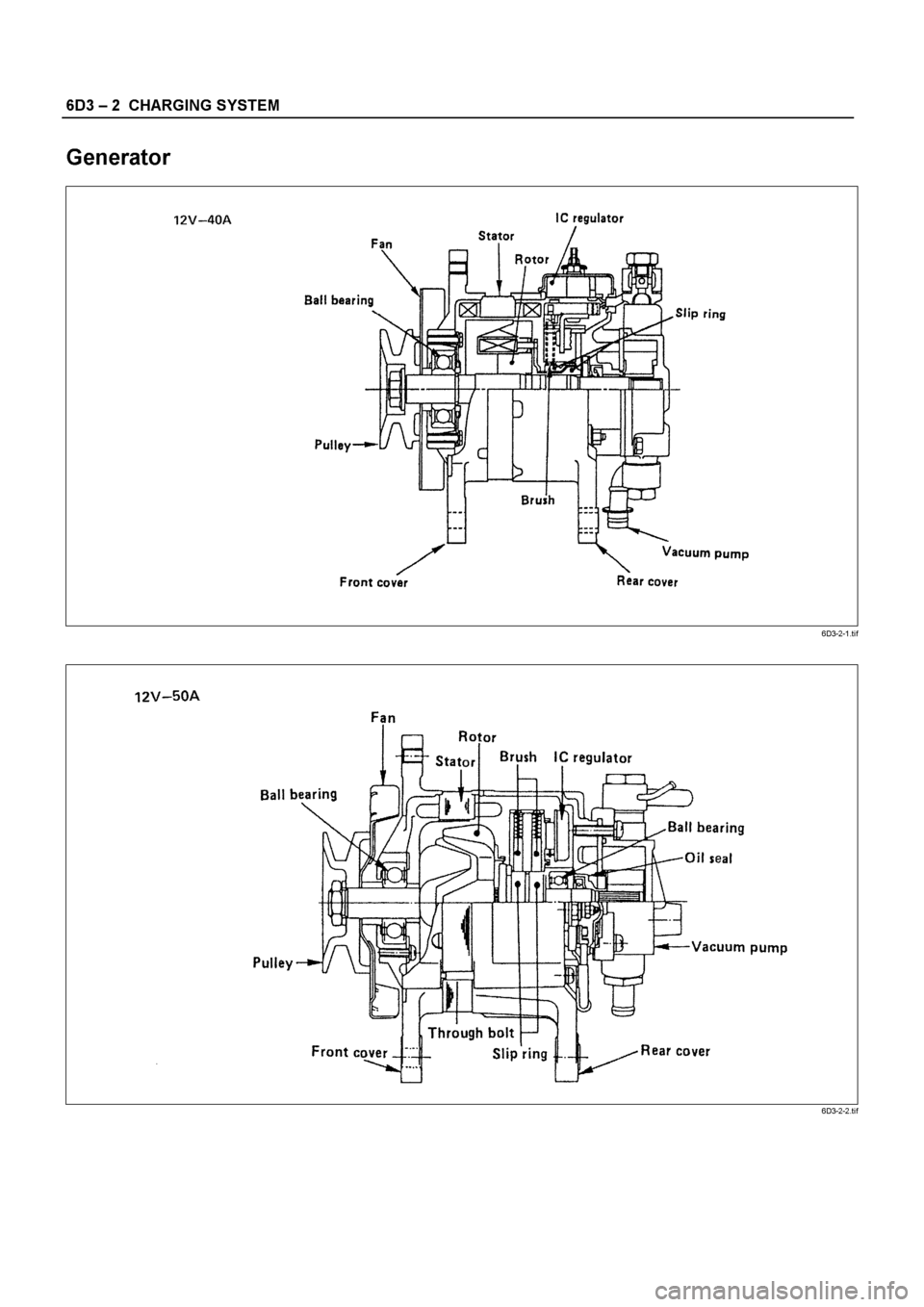 ISUZU ELF 1999  Workshop Manual 