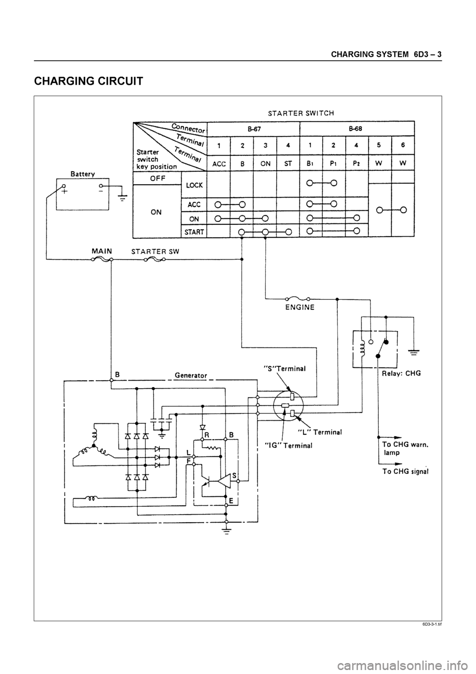 ISUZU ELF 1999  Workshop Manual 