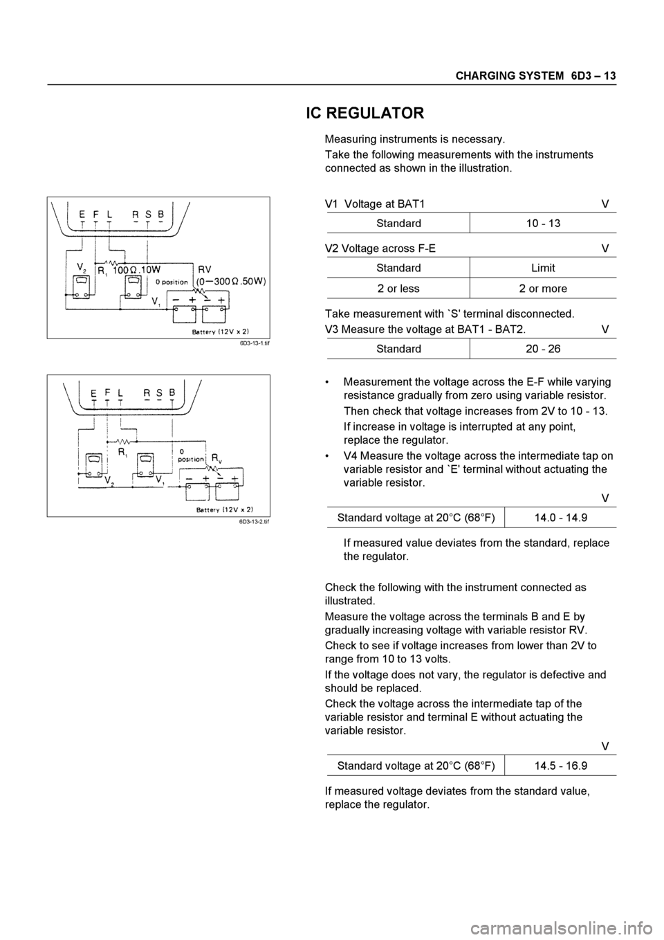 ISUZU ELF 1999  Workshop Manual 