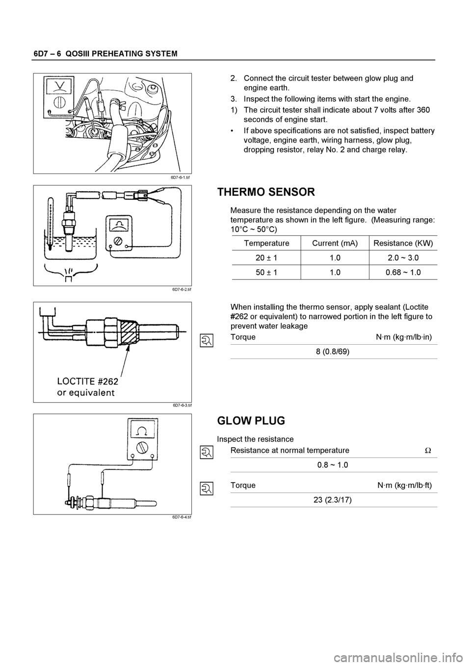 ISUZU ELF 1999  Workshop Manual 