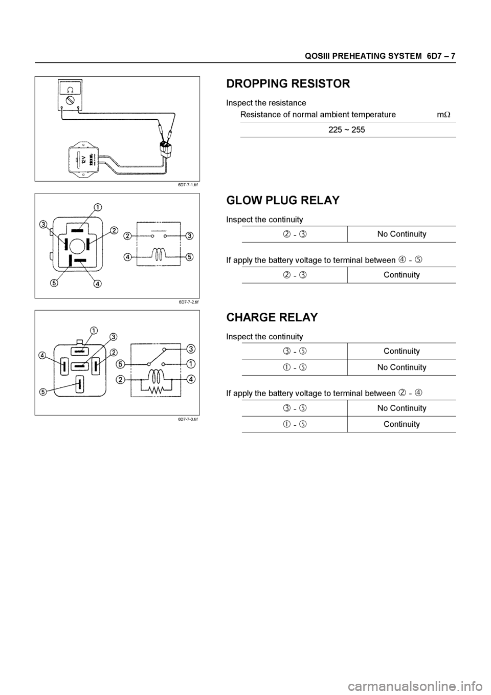 ISUZU ELF 1999  Workshop Manual 