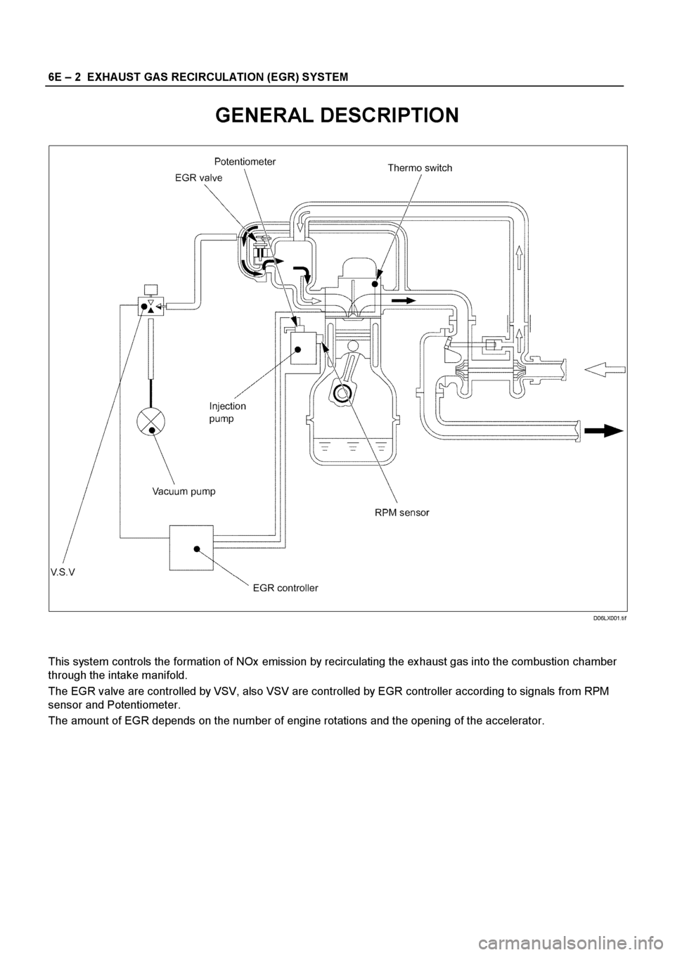ISUZU ELF 1999  Workshop Manual 