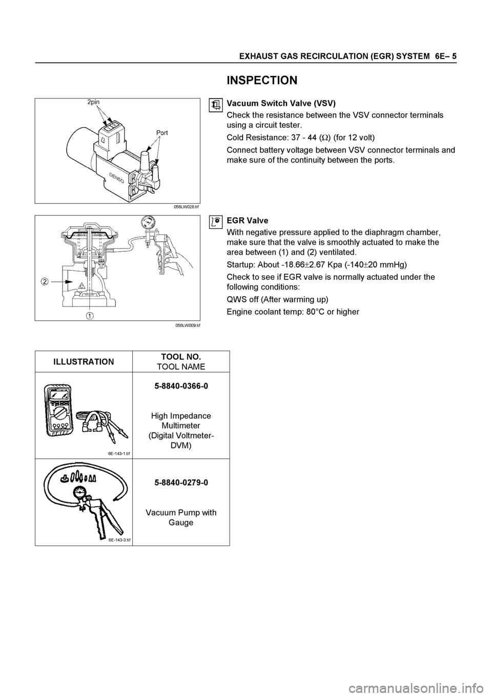 ISUZU ELF 1999  Workshop Manual 