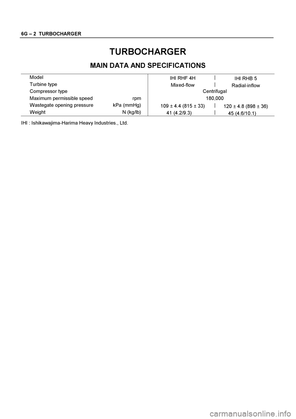 ISUZU ELF 1999  Workshop Manual 