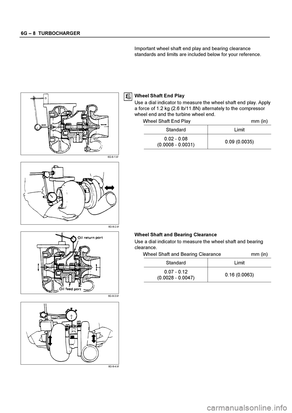 ISUZU ELF 1999  Workshop Manual 