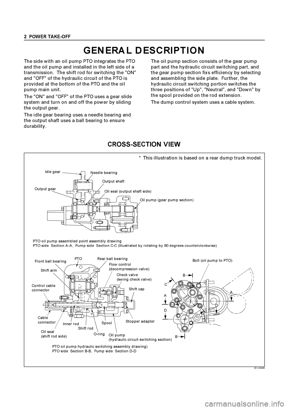 ISUZU ELF 1999  Workshop Manual 