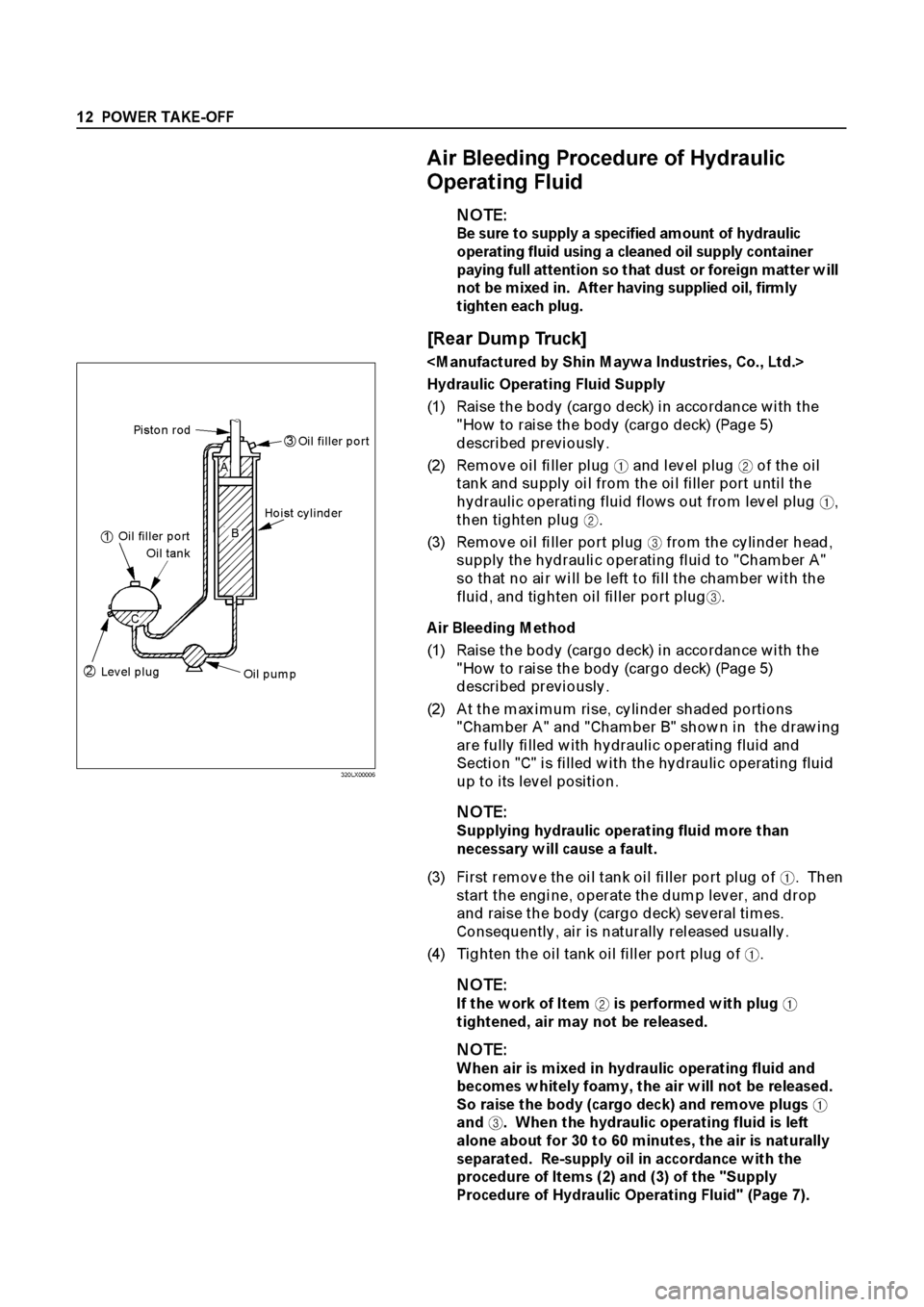 ISUZU ELF 1999  Workshop Manual 