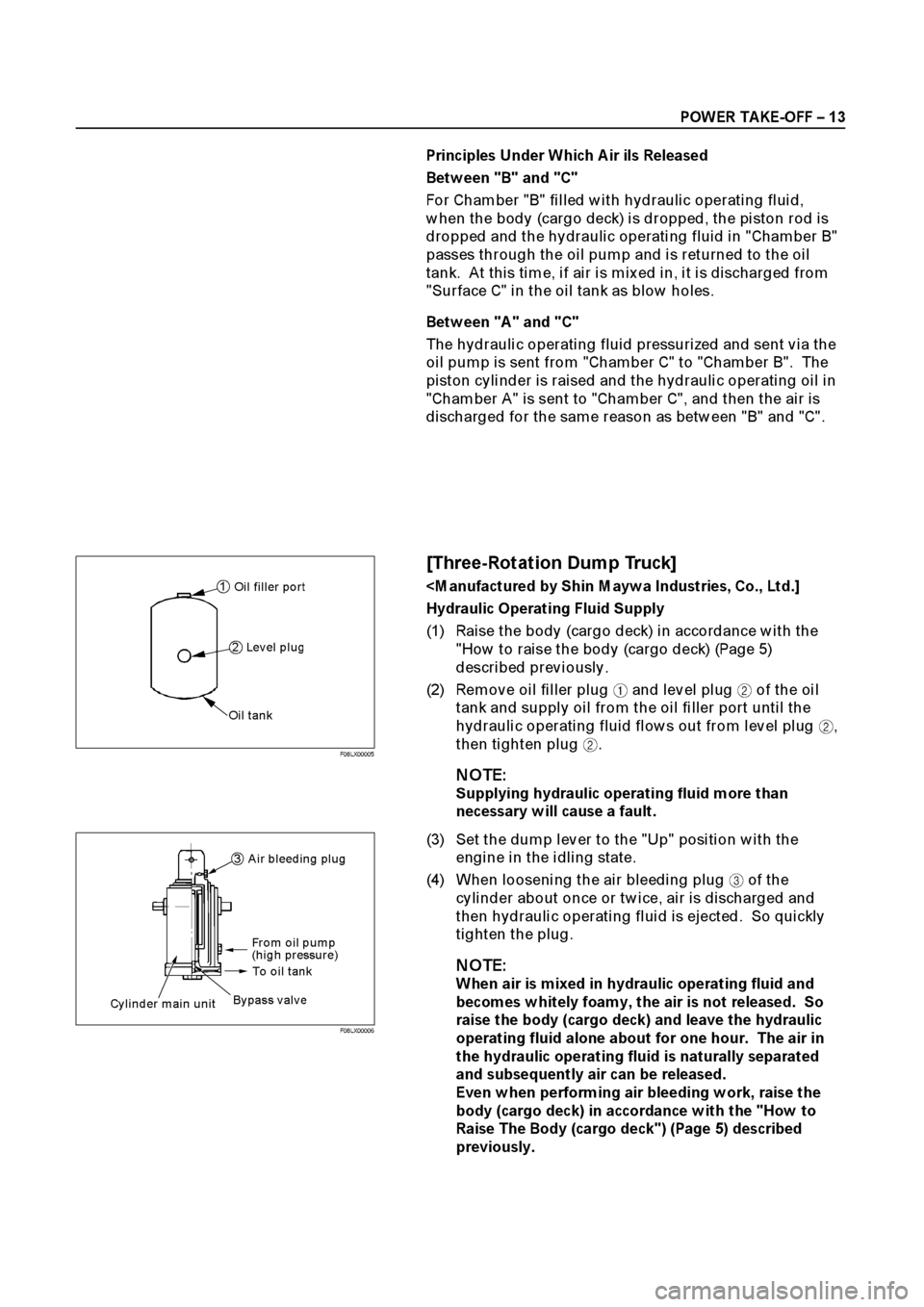 ISUZU ELF 1999  Workshop Manual 