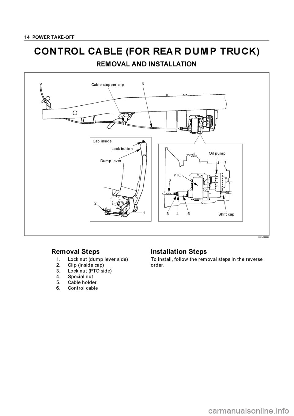 ISUZU ELF 1999  Workshop Manual 