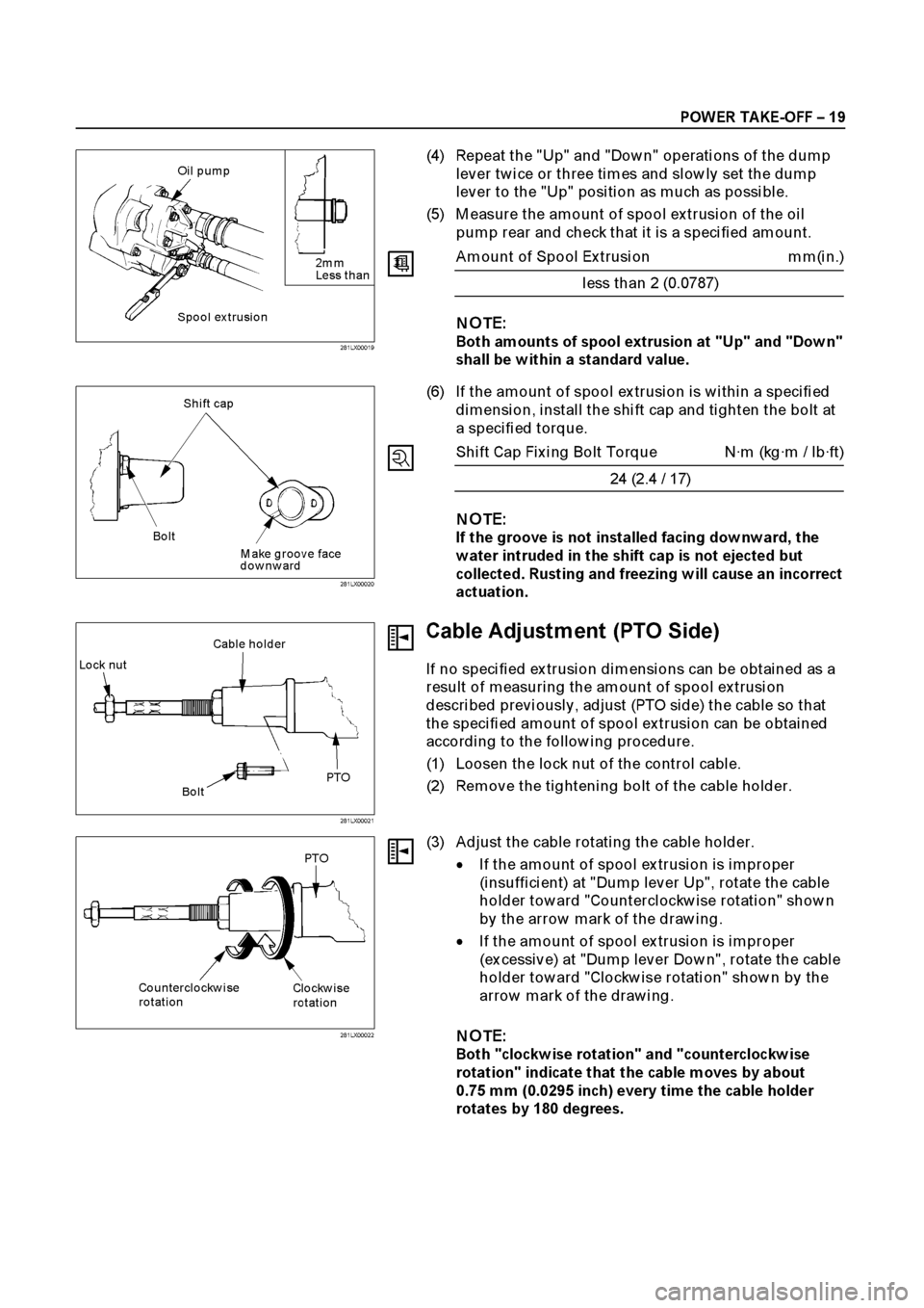 ISUZU ELF 1999  Workshop Manual 