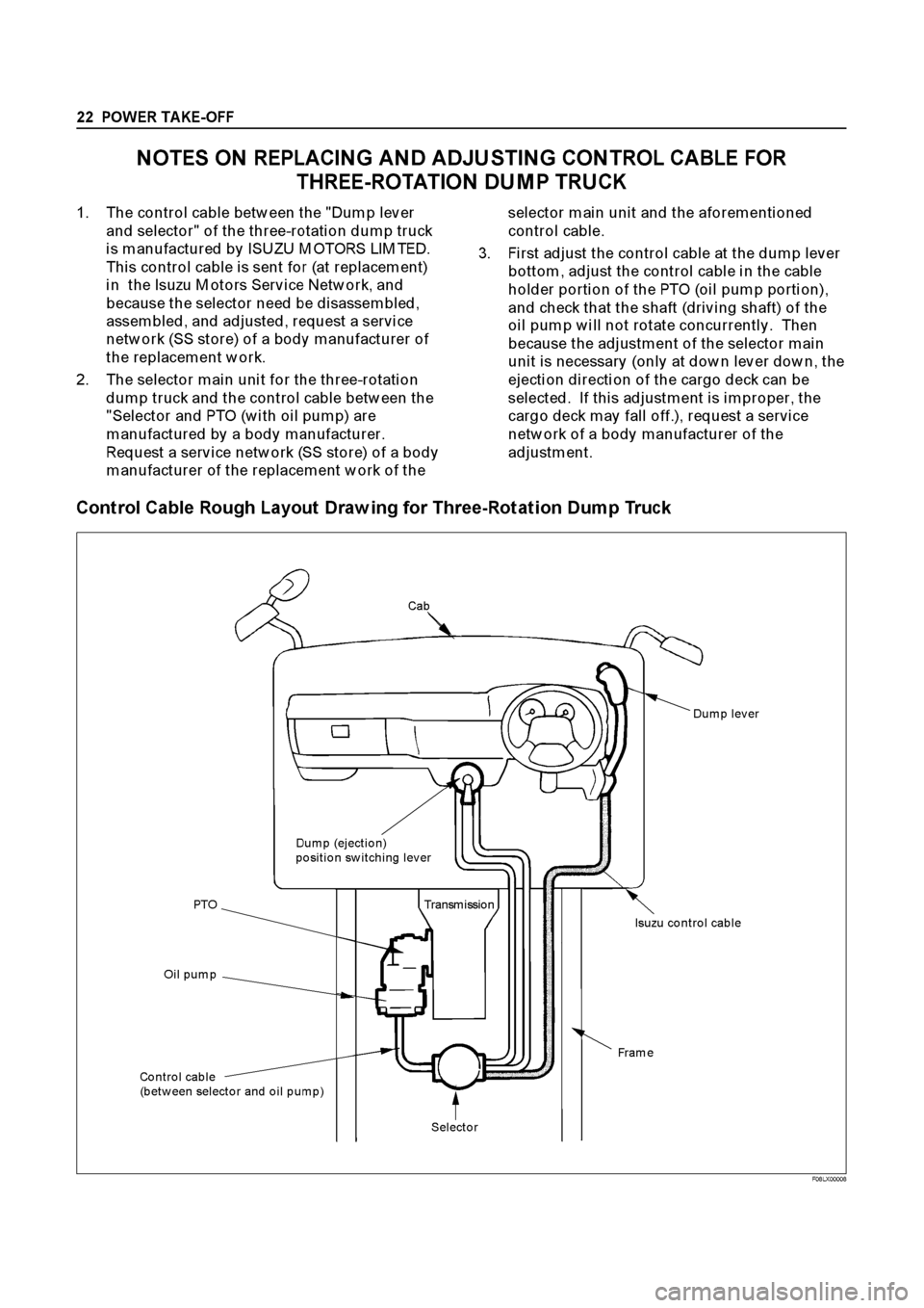 ISUZU ELF 1999  Workshop Manual 