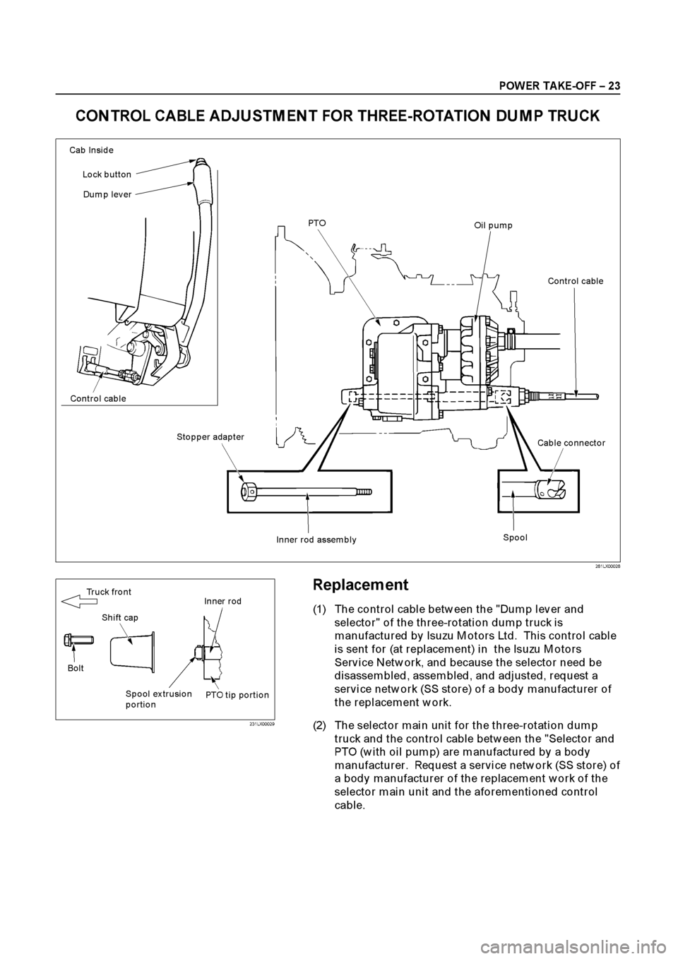 ISUZU ELF 1999  Workshop Manual 