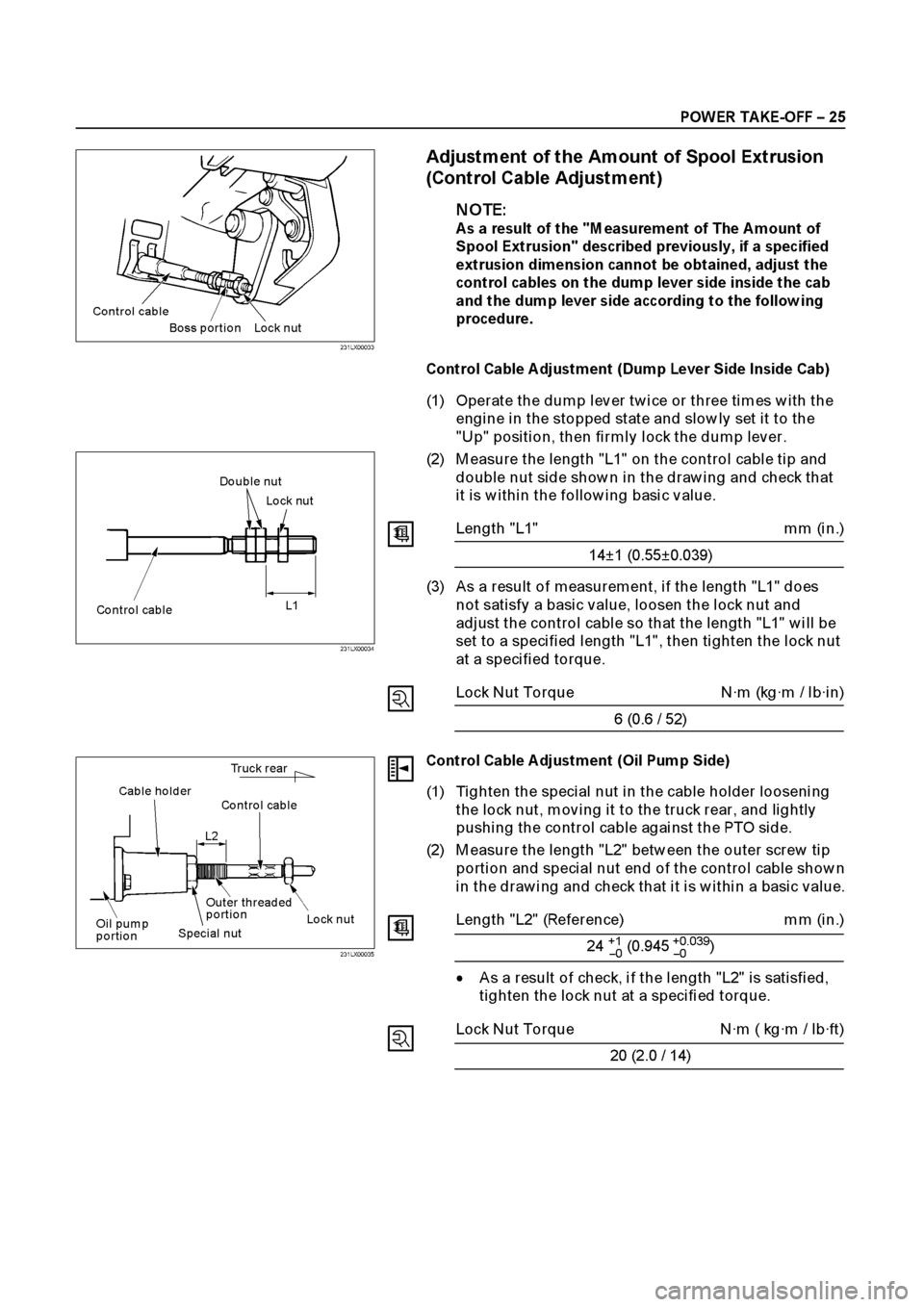 ISUZU ELF 1999  Workshop Manual 