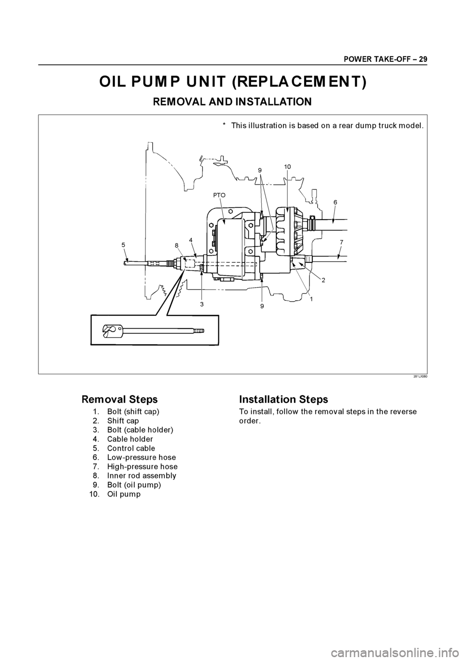 ISUZU ELF 1999  Workshop Manual 