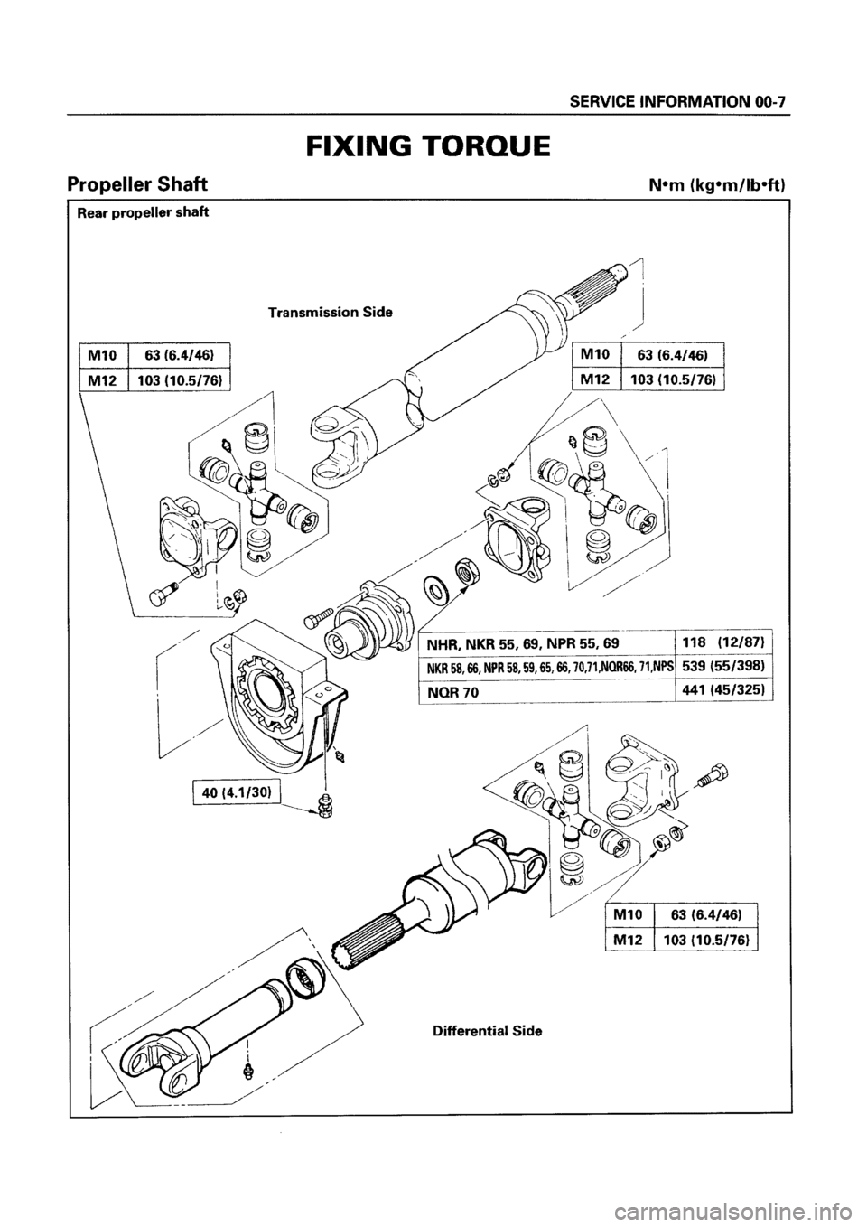 ISUZU ELF 1999  Workshop Manual 