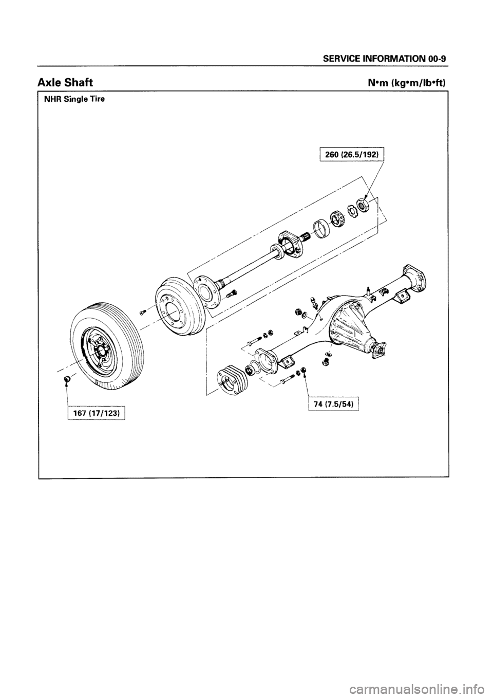 ISUZU ELF 1999  Workshop Manual 