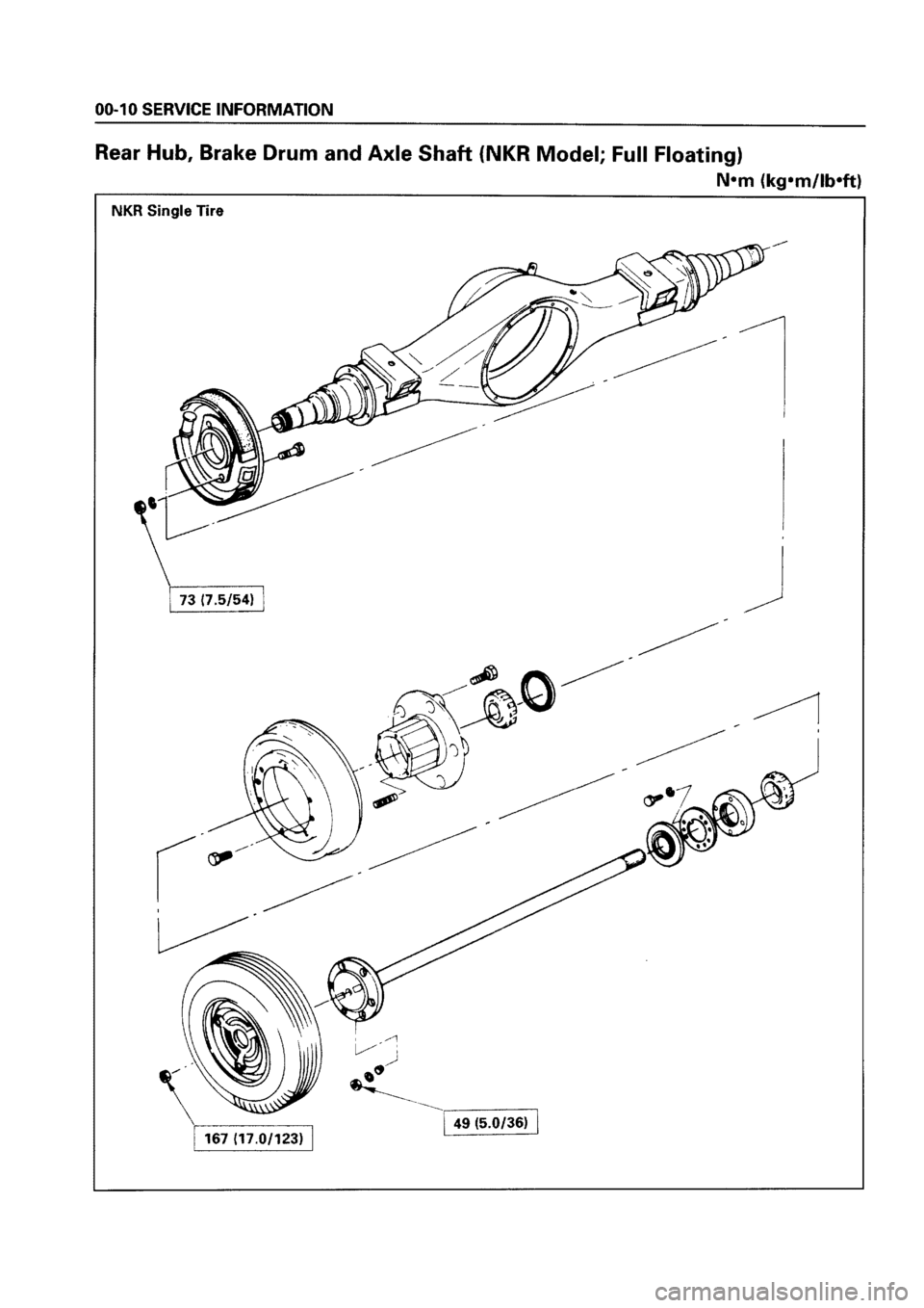 ISUZU ELF 1999  Workshop Manual 